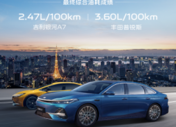 吉利银河A7战胜吉尼斯节油纪录保持者！2.47L油耗打造节能家轿最优选