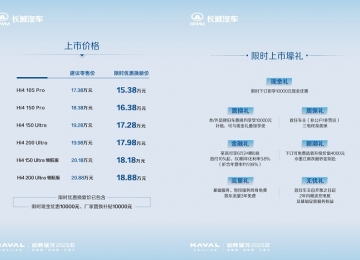 以棱角为笔，绘自由画卷 哈弗猛龙2026款限时优惠焕新价15.38万元起