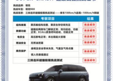 中国首次双百时速“超标准”极限碰撞测试，领克900刷新三排安全标准