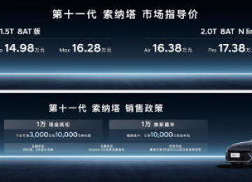 指导价13.98万起 B级美学新标杆——北京现代第十一代 索纳塔正式上市