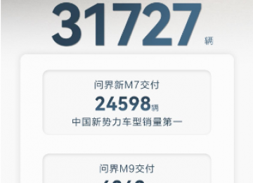 销量连续登顶新势力榜首，问界新M7可以“闭眼入”？