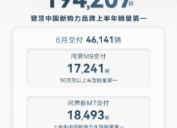 鸿蒙智行销量再创新高，中国方案引领汽车产业新趋势