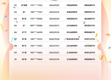 清香有福来，长安Lumin感恩回馈40万用户抽奖再送10台车